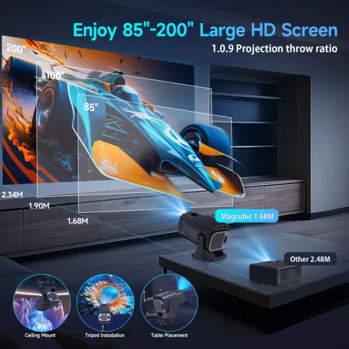 Projection size 85 to 200 inches